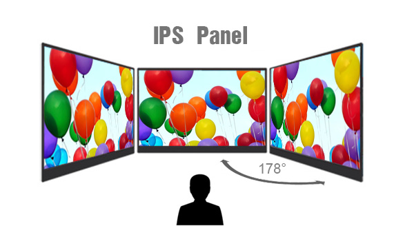IPS液晶屏
