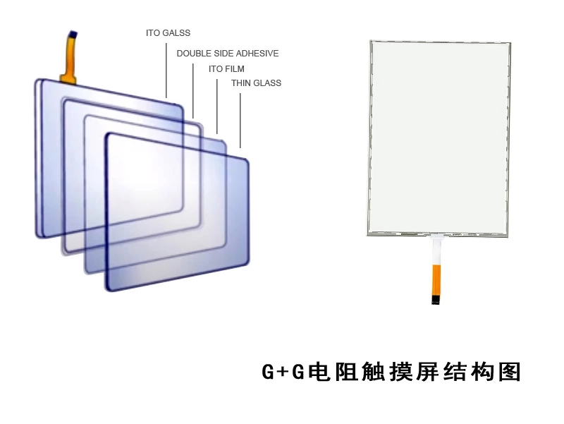 G+G电阻式触摸屏