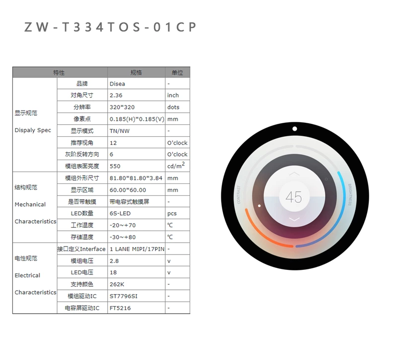 LCD圆形液晶屏产品