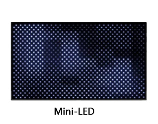 第二期：DISEA全新开发7英寸Mini-LED显示模块