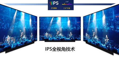 IPS全视角技术的发展与未来