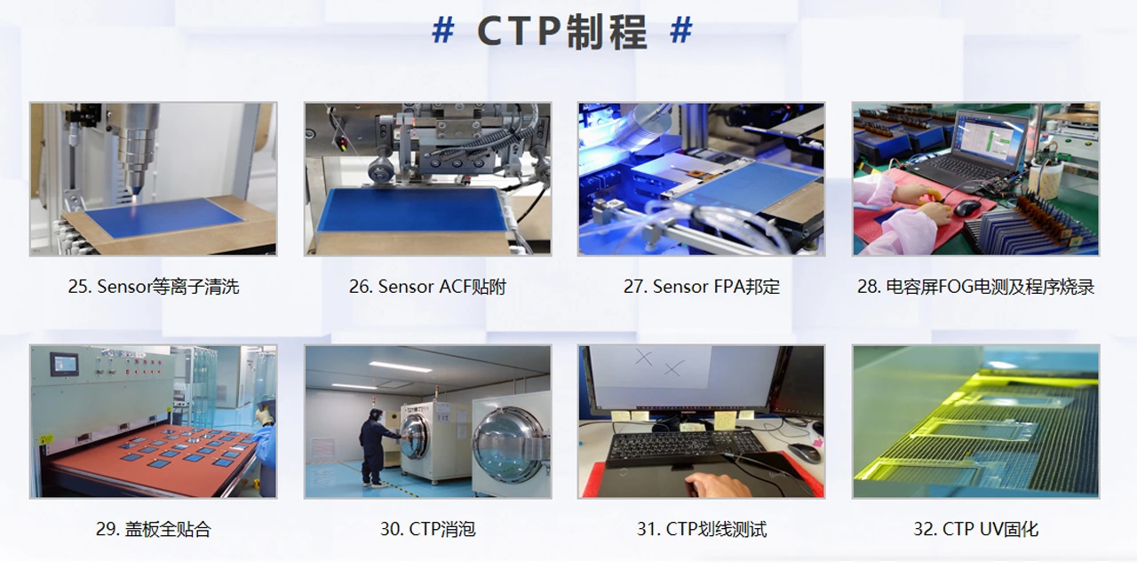 CTP电容触摸屏制作过程