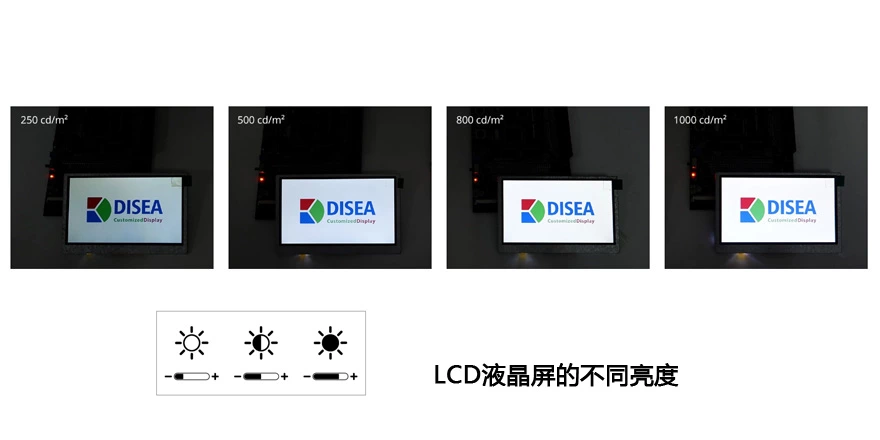 LCD液晶屏亮度